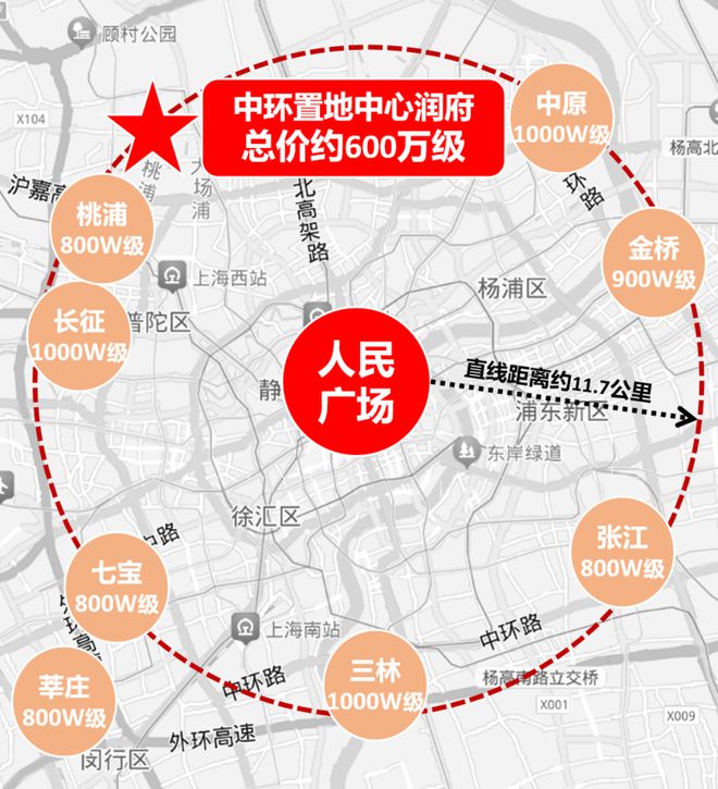 环置地中心·润府）2024网站丨楼盘详情爱游戏(ayx)中环置地中心·润府（中(图9)