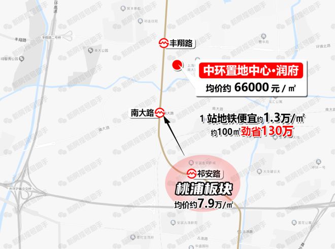 环置地中心·润府）2024网站丨楼盘详情爱游戏(ayx)中环置地中心·润府（中(图11)