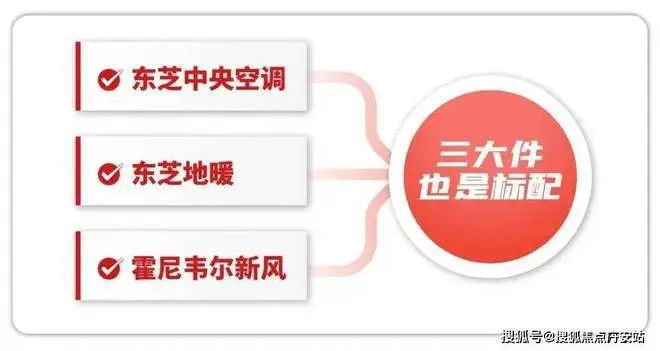 处2024网站-楼盘详情-上海房天下爱游戏入口上海青浦华润·虹桥润璟售楼(图37)