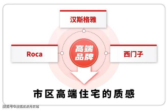 虹桥润璟）2024网站丨丨楼盘测评AYX爱游戏APP华润·虹桥润璟（(图19)