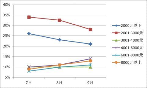 反对冰箱品牌 海尔美的等上榜爱游戏(ayx)媒体评十大被(图17)