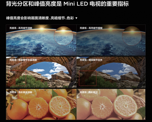 店投资人评估卓越电视机供应链品牌”爱游戏平台TCL荣获“2024酒