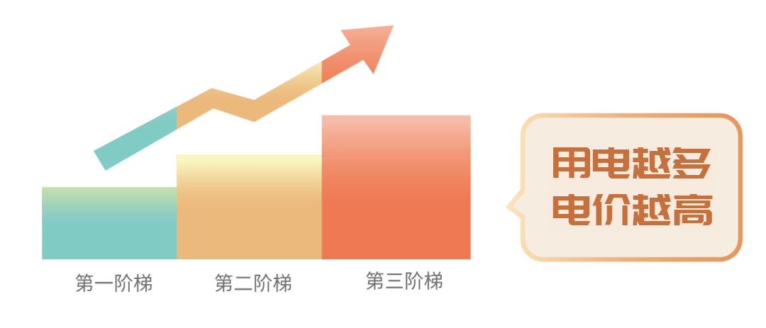 暴涨！桐乡人快自查！爱游戏app入口突然(图2)