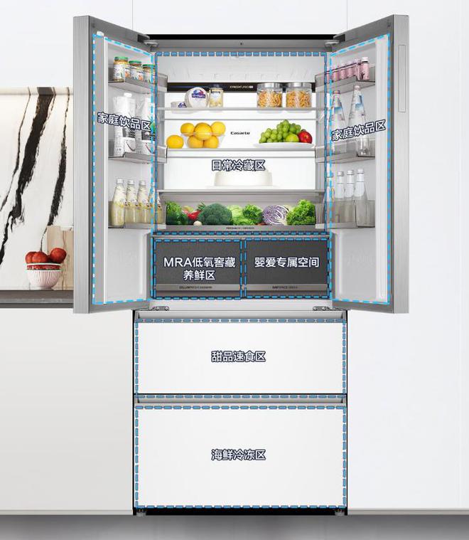 萨帝冰箱：性价比高卖得最好用户口碑公认！爱游戏app最新登录入口最建议买的三款卡(图2)