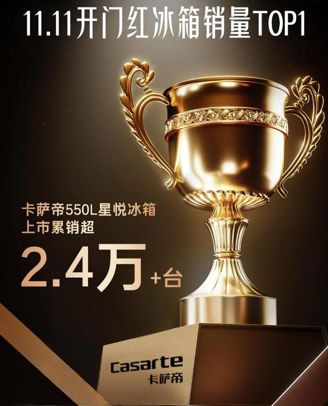 萨帝冰箱：性价比高卖得最好用户口碑公认！爱游戏app最新登录入口最建议买的三款卡(图3)