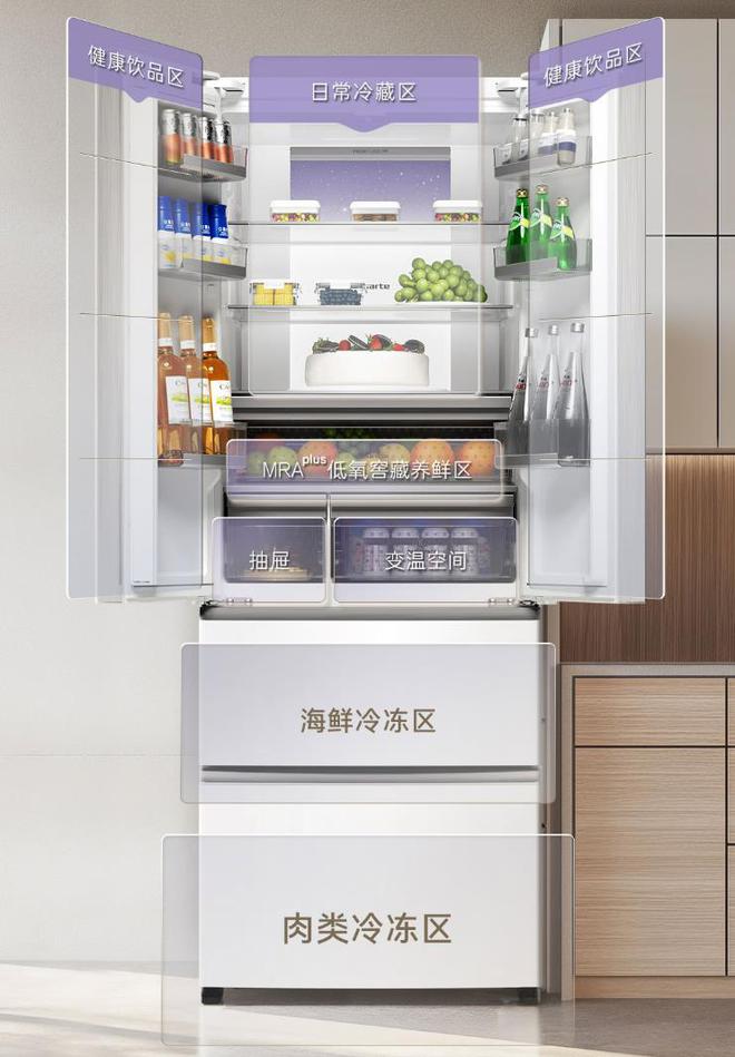 萨帝冰箱：性价比高卖得最好用户口碑公认！爱游戏app最新登录入口最建议买的三款卡(图5)