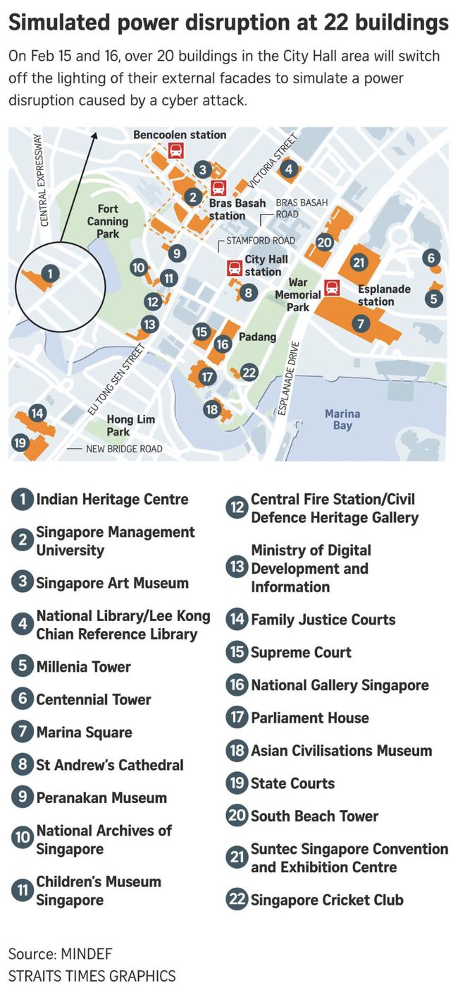 加坡这些地方大规模断电！爱游戏爱体育下个月！新(图16)