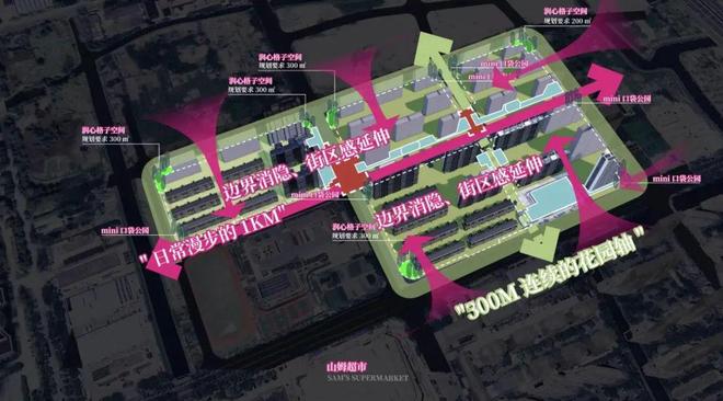 出品时代之城售楼处发布：华润新！爱游戏app登录☋☗时代之城网(图7)