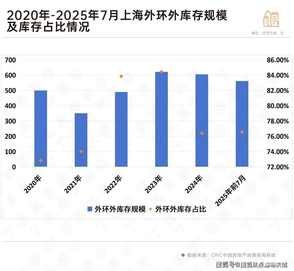 楼处欢迎您-楼盘详情-户型配套-最新价格-最新资讯-位置爱游戏app登录招商序(售楼处)首页网站-上海招商序售(图2)