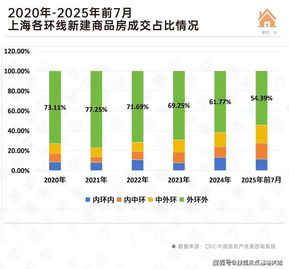 楼处欢迎您-楼盘详情-户型配套-最新价格-最新资讯-位置爱游戏app登录招商序(售楼处)首页网站-上海招商序售(图18)