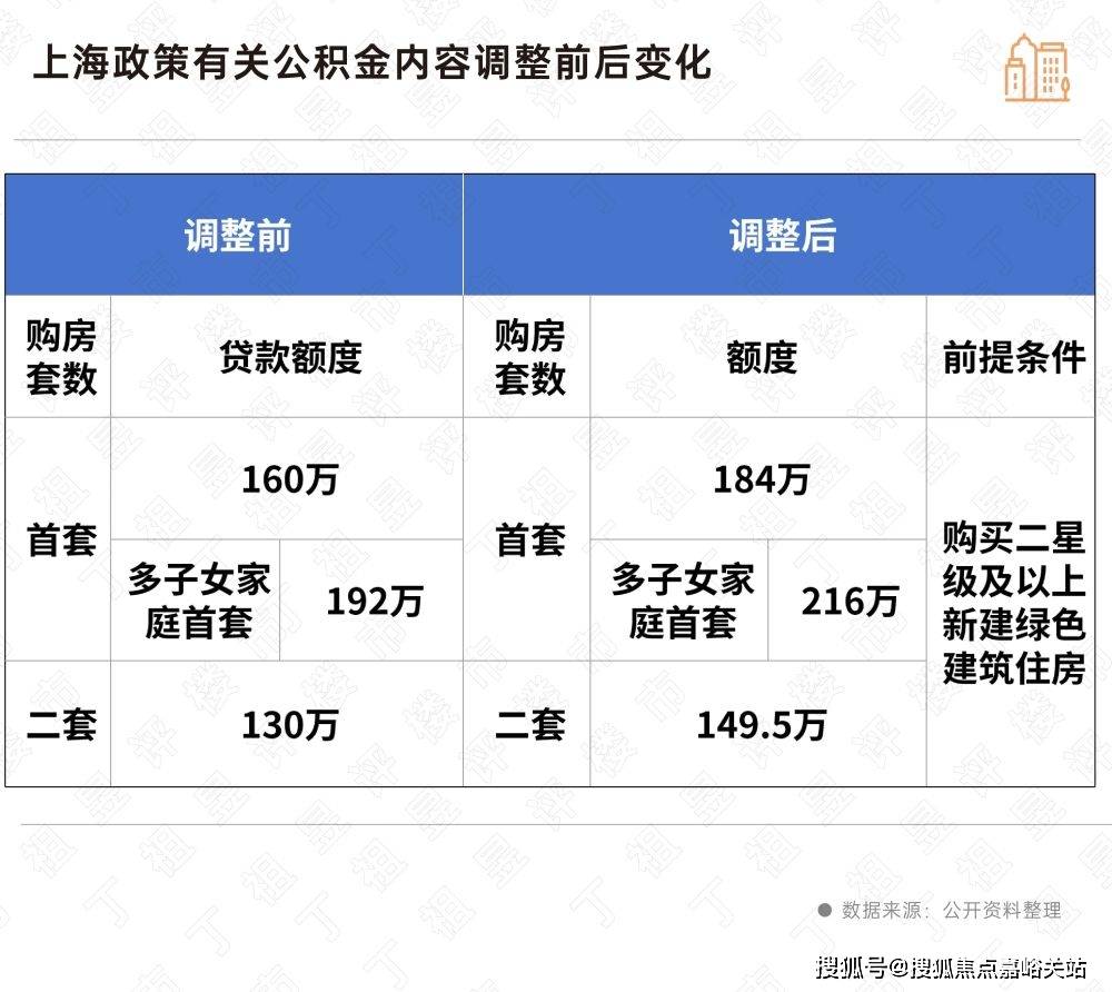 楼处欢迎您-楼盘详情-户型配套-最新价格-最新资讯-位置爱游戏app登录招商序(售楼处)首页网站-上海招商序售(图28)