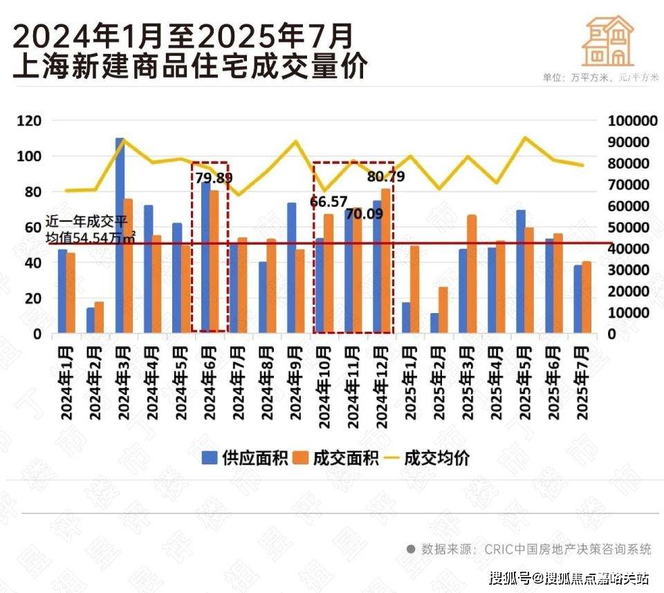 楼处欢迎您-楼盘详情-户型配套-最新价格-最新资讯-位置爱游戏app登录招商序(售楼处)首页网站-上海招商序售(图26)