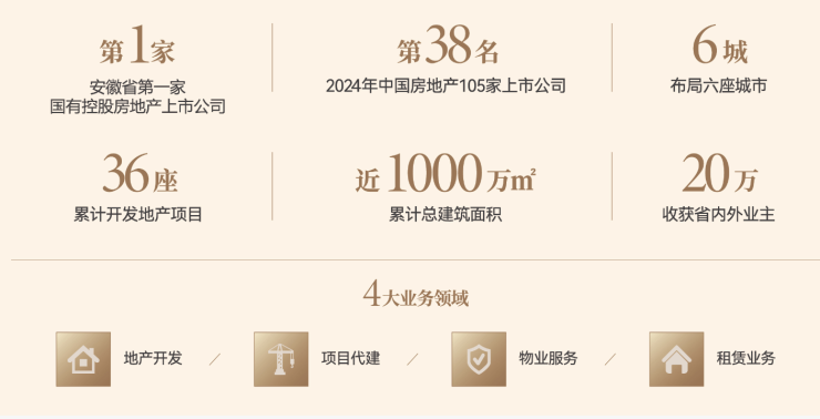 湾重磅发布：品质生活的资源保障爱游戏爱体育中央公园琥珀星樾(图4)